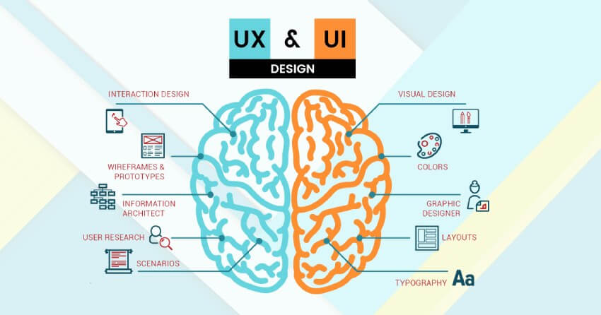 Thiet ke UI UX ung dung 3 2