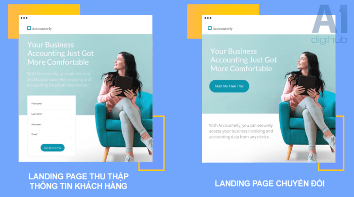 Hiểu Đúng Nhất Về Thiết Kế Landing Page Trong Xây Dựng Bộ Nhận Diện Thương Hiệu 5 2 loại Landing Page cơ bản nhất.