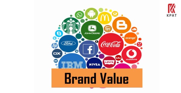 BỘ NHẬN DIỆN THƯƠNG HIỆU, TIẾT LỘ 5 CHIẾN LƯỢC GIA TĂNG BRAND VALUE HIỆU QUẢ 5 Các yếu tố quan trọng tạo nên giá trị thương hiệu của doanh nghiệp