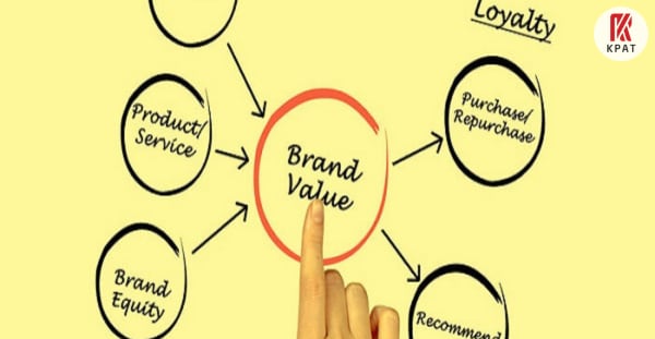 BỘ NHẬN DIỆN THƯƠNG HIỆU, TIẾT LỘ 5 CHIẾN LƯỢC GIA TĂNG BRAND VALUE HIỆU QUẢ 7 Brand Value đánh giá trên giá trị thị trường
