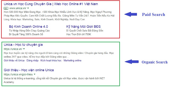 Chiến lược Content Marketing tối ưu nhất cho SEO - Organic Search 5 Organic Search khác gì với Paid Search