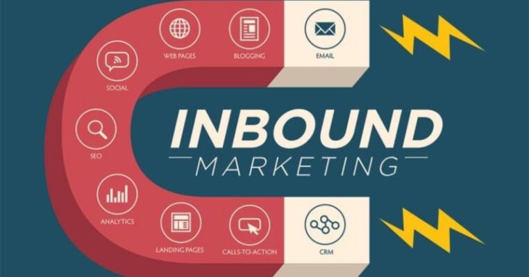 digital marketing 1 4