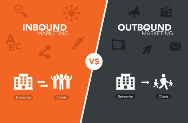 Digital Marketing: Phương pháp triển khai Inbound Marketing hiệu quả 4 Sự khác nhau giữa chiến dịch Outbound marketing và Inbound marketing