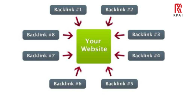 referring domain