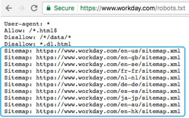 Các cách lập trình Web để Google Index trang web nhanh chóng 5 Tệp Robots.txt cần được tối ưu hóa