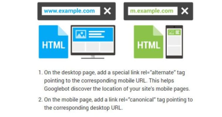Cách sử dụng thẻ Canonical URL khi lập trình web chính xác nhất 6 Lỗi khi có phiên bản website dành riêng cho mobile
