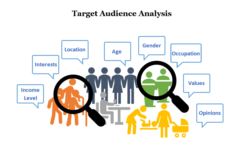 target audience 1