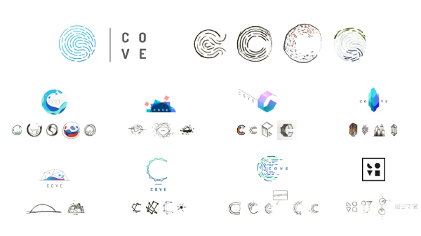 Sử dụng biểu tượng Symbolism đối với những thiết kế logo 5 Việc xác định thương hiệu sẽ bao gồm nhiều yếu tố khác nhau