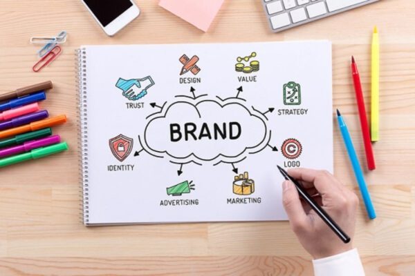 Bí quyết với Inbound Marketing để xây dựng thương hiệu dẫn đầu 6 Xây dựng thương hiệu với inbound marketing