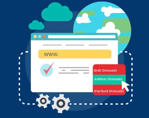 Xây dựng chiến lược content marketing hiệu quả với Addon Domain 6 Phân tích ưu và nhược điểm của domain