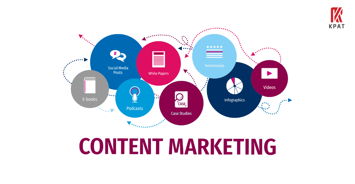 Content Marketing là gì? Cách xây dựng chiến lược Content Marketing hiệu quả hơn 7 Xây dựng chiến lược content marketing thành công qua mấy bước
