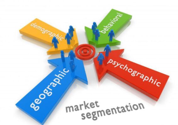 Chiến lược Marketing phân khúc và Marketing đại trà - Ai tối ưu hơn ? 7 Xem thị trường như một tập hợp của nhiều thị trường nhỏ