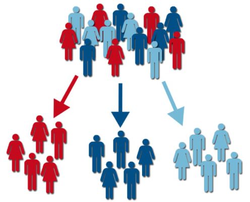 Chiến lược Marketing phân khúc và Marketing đại trà - Ai tối ưu hơn ? 8 Ưu điểm và nhược điểm của phương pháp Marketing theo phân khúc