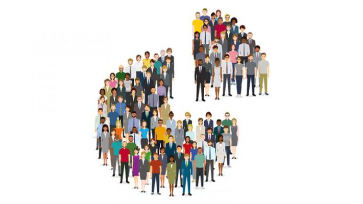 Chiến lược Marketing phân khúc và Marketing đại trà - Ai tối ưu hơn ? 9 Những câu hỏi cần giải quyết khi xây dựng chiến lược Marketing phân khúc