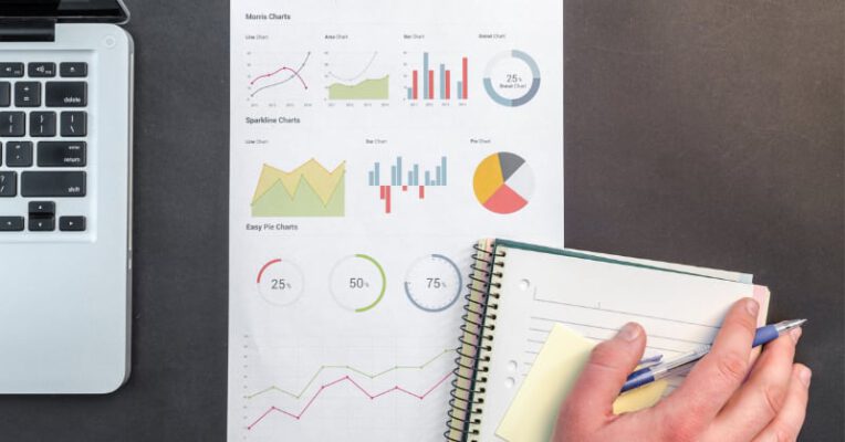 Hình thành chiến lược Inbound marketing trong Digital Marketing 6 Quy trình hoạch định chiến lược Inbound marketing mang lại nhiều giá trị