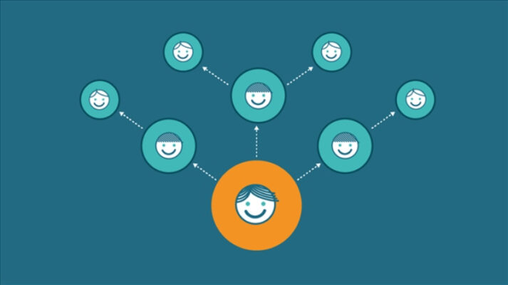 Digital Marketing: Phương pháp triển khai Inbound Marketing hiệu quả 6 Làm hài lòng khách hàng