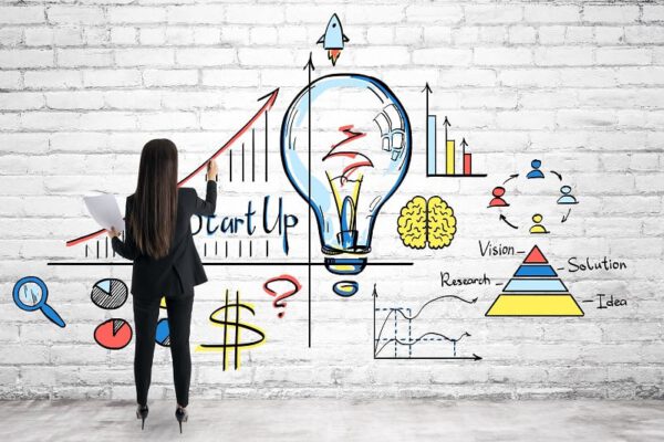 Bí quyết để tạo một campaign giải trí và truyền thông thành công 7 Các bước tạo ra một chiến dịch thành công
