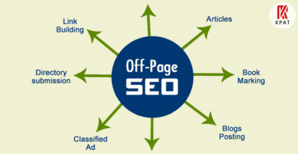 SEO Offpage là gì? Bật mí kỹ thuật SEO Offpage chuẩn chỉnh giúp bạn On Top 6 Phương pháp xây dựng thêm website vệ tinh hiệu quả