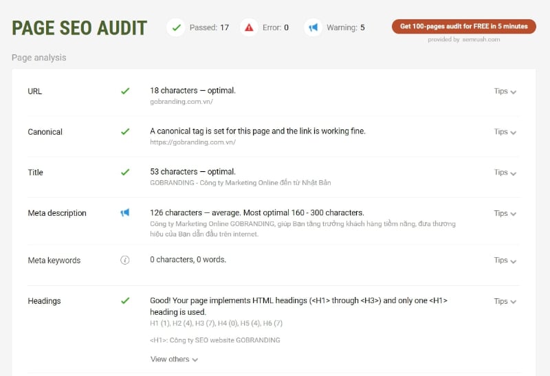 SEO Local tiềm năng đối với các doanh nghiệp trong khu vực 4 Lập trình web cần có những thiết lập liên quan đến SEO Local