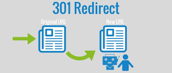 Redirect 301 và cách thức hoạt động cụ thể trong lập trình web 6 Mục đích cơ bản của redirect 301 trong lập trình web