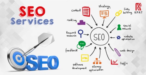 Quy trình tối ưu hóa SEO web và các bước cơ bản giúp tăng lượt tìm kiếm trên Google 6 ANghiên cứu và phân chia các tầng từ khóa