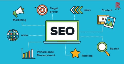 Quy trình tối ưu hóa SEO web và các bước cơ bản giúp tăng lượt tìm kiếm trên Google 7 Technical SEO và việc tối ưu chúng như thế nào