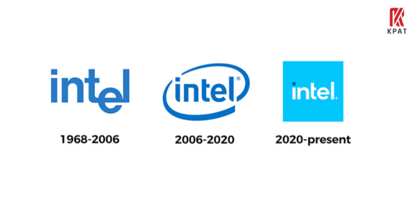 Cập Nhật Liền Tay Những Xu Hướng Thiết Kế Logo Năm 2023 6 Thiết kế một logo kết hợp với những con chữ sẽ tạo ra những sản phẩm khá độc đáo
