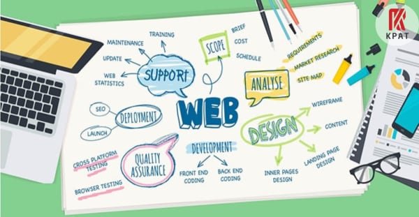 Thiết kế website bao gồm thành phần gì? Cần phải học gì để thiết kế website 7 Chương trình lập ra để website hoạt động