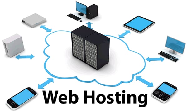 Giá thiết kế web là bao nhiêu? Các yếu tố nào ảnh hưởng tới giá thiết kế ? 6 Web hosting là một trong những yếu tố quan trọng của thiết kế web