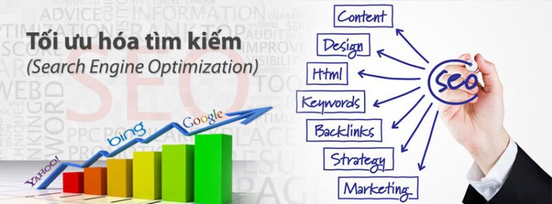Tối ưu hóa SEO web - một trong những bước quan trọng trong chiến lược marketing hiện nay 6 Tối ưu hóa SEO web - một cách tuyệt vời để cắt giảm mức chi cho việc đầu tư